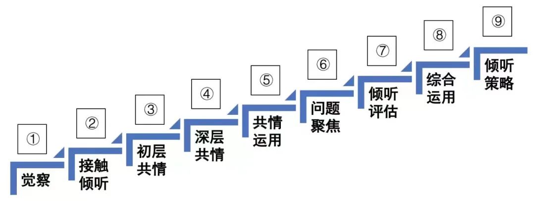 第572页