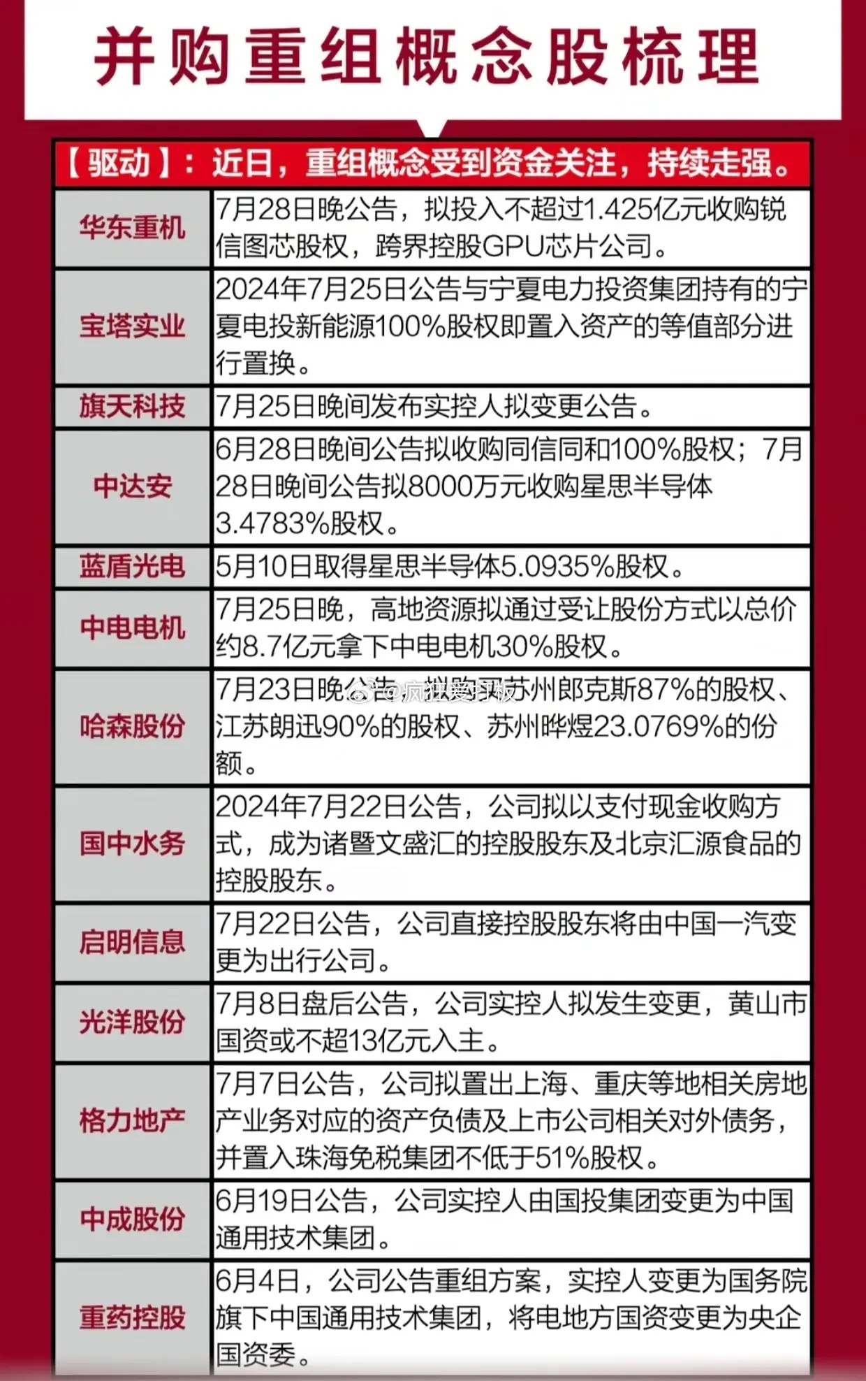 变革浪潮中的自信与成就铸就之路（或可简化为“变革自信与成就”）