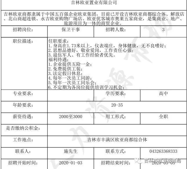吉林市最新招聘资讯概览，最新招聘信息一网打尽
