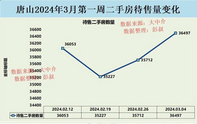 唐山最新人事变动,唐山最新人事变动，观点论述