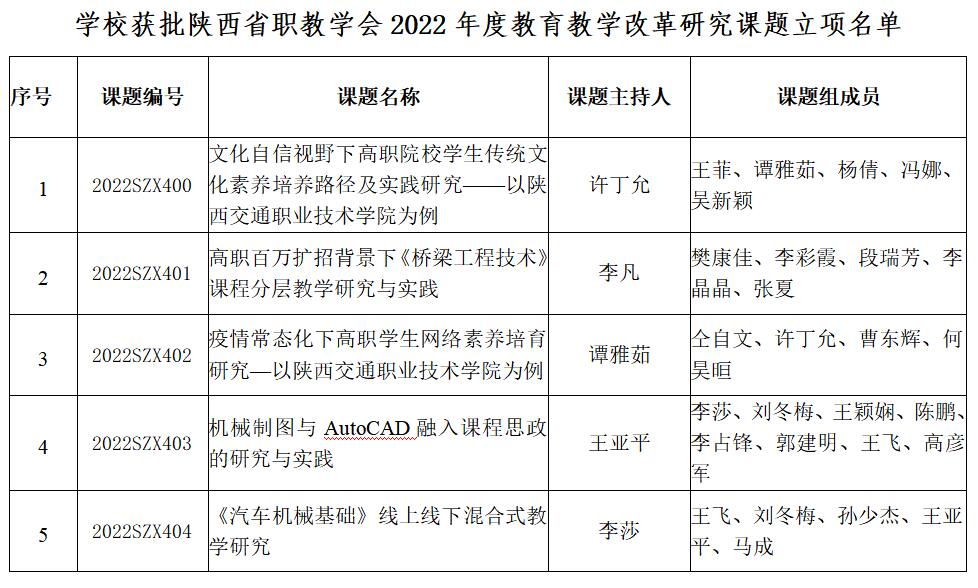 义乌教育局最新公告，任务完成与学习技能详细步骤指南