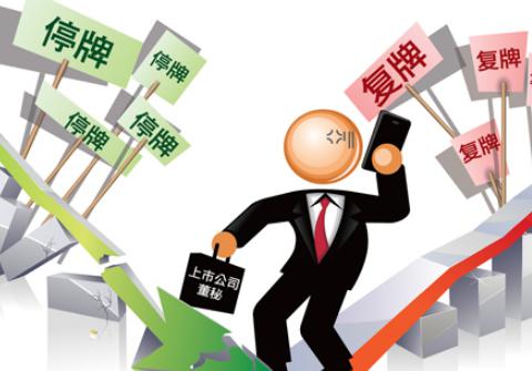 最新复牌时间公布，回顾、影响及展望