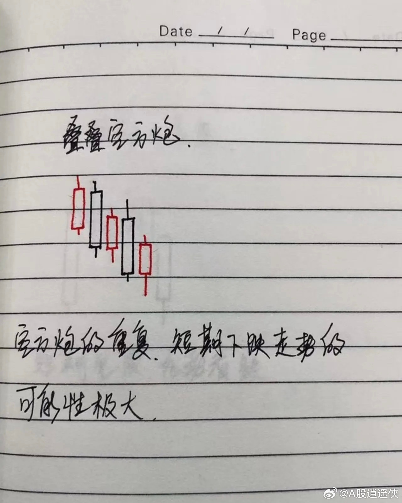股票情缘