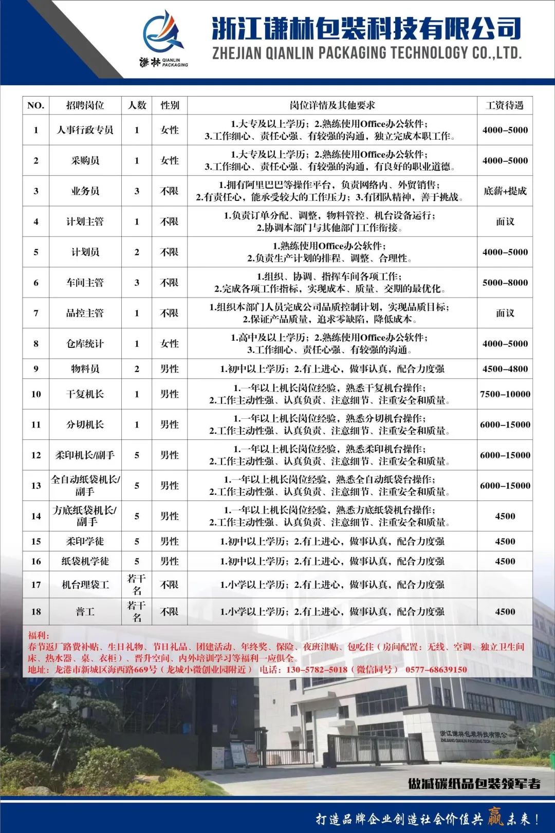 浙江染厂厂长招聘