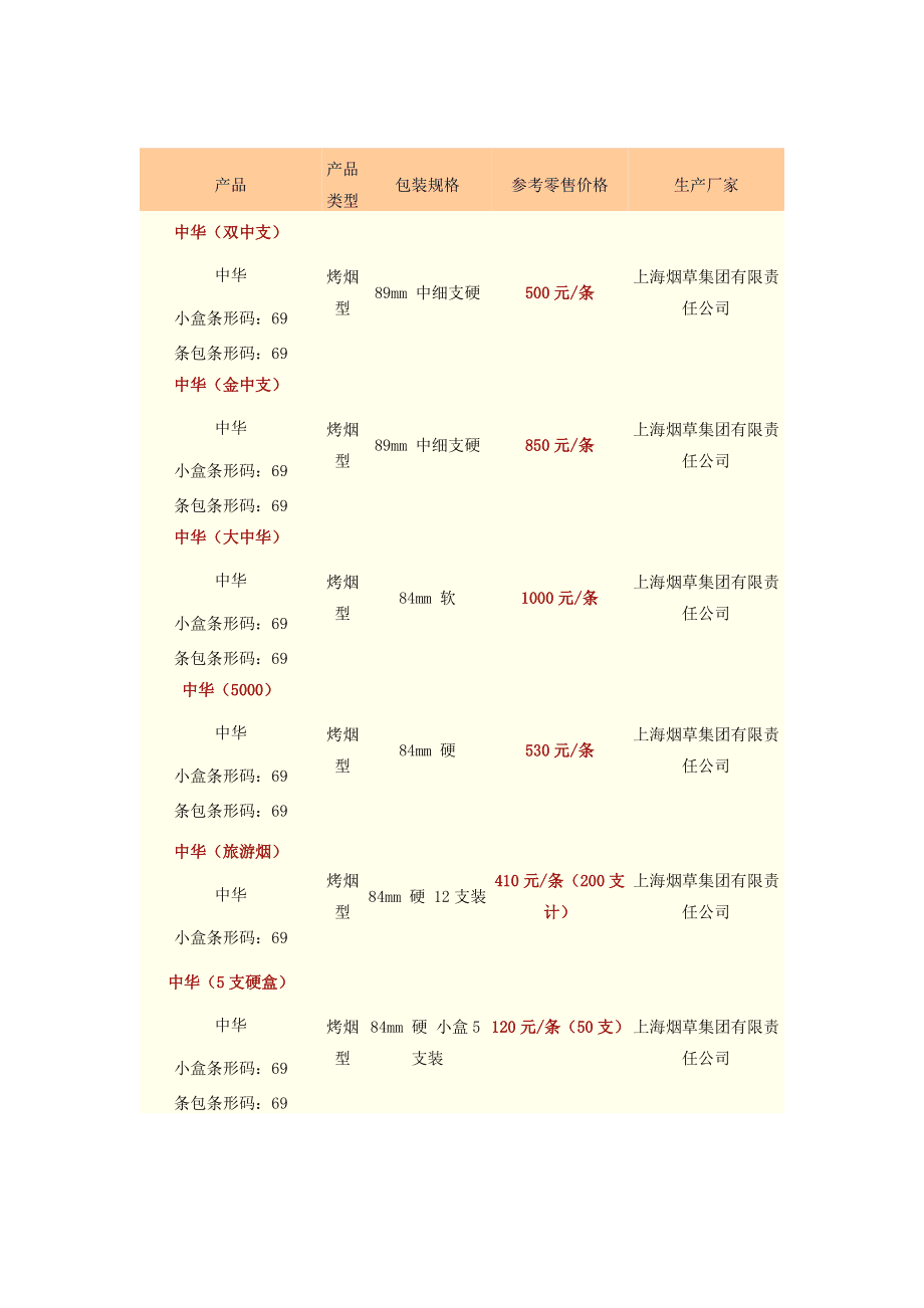 第551页