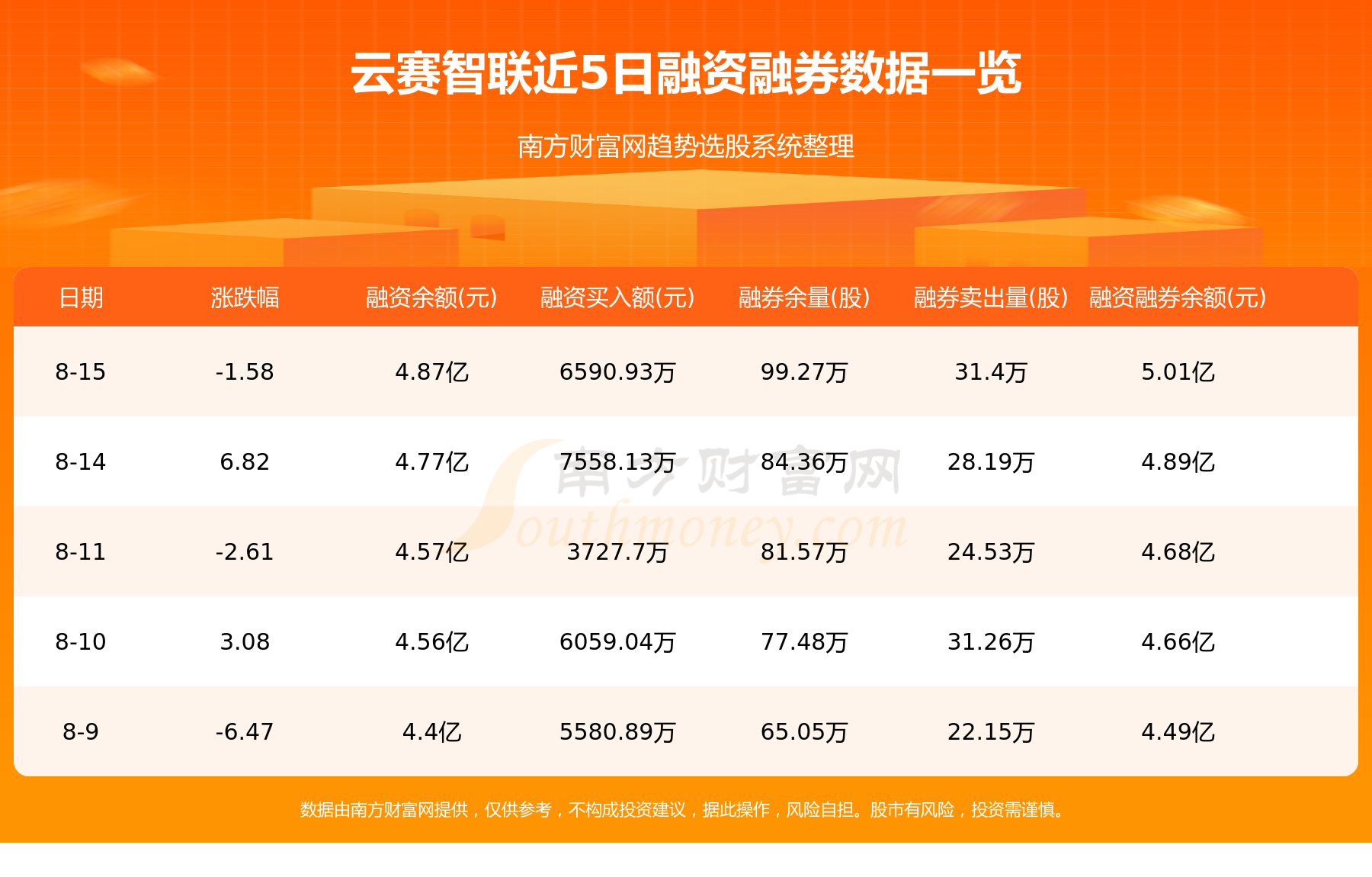 云赛智联股票,云赛智联股票，投资热点与前景展望