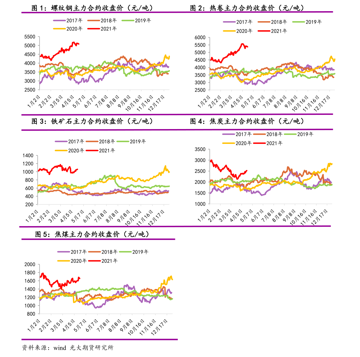通产丽星股票行情深度解析及市场走势探讨📈