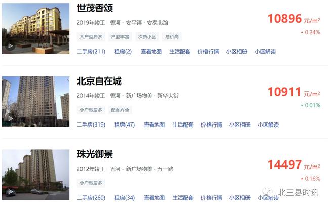 香河贴吧，最新资讯热门平台捕捉报道