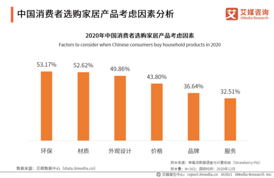 布艺沙发价格深度解析，市场趋势与影响因素探讨