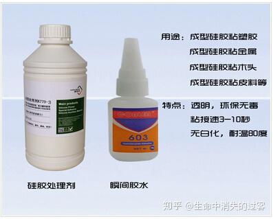 革命性新型粘合剂技术
