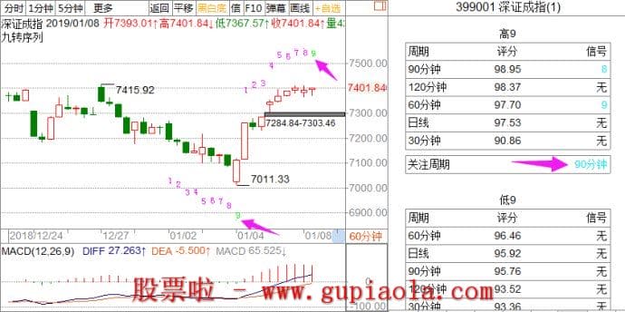 二纺机股票行情详解，从入门到进阶的投资决策指南