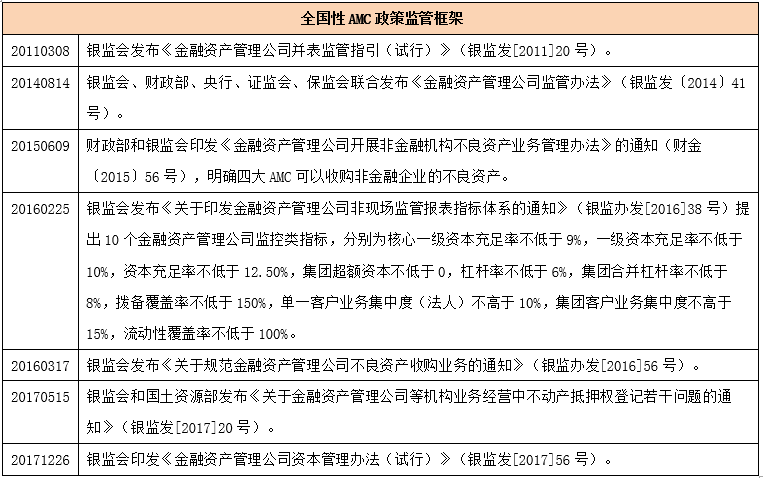 共创绿色未来