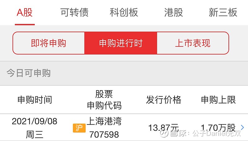 股票最新行情与资讯