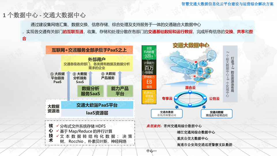 未分类 第6页