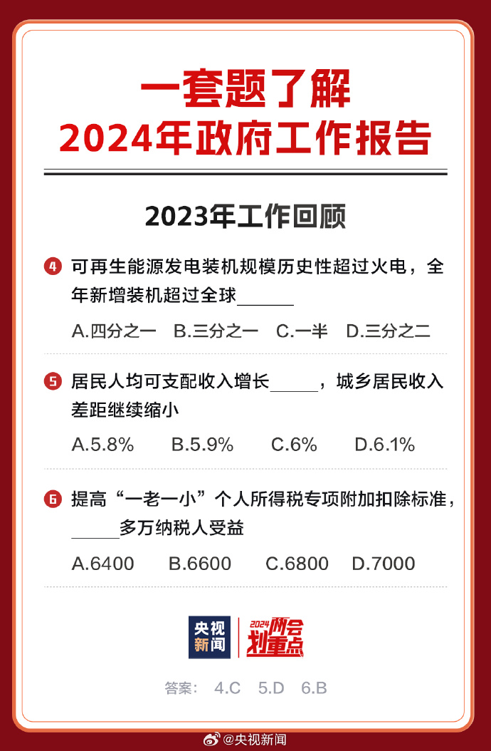 2025正版资料免费大全,精准解答方案详解_定制版57.309