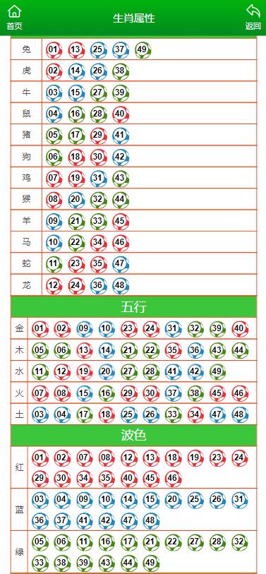 2025澳门特马今晚开奖亿彩网,实用性解读策略_同步版57.371