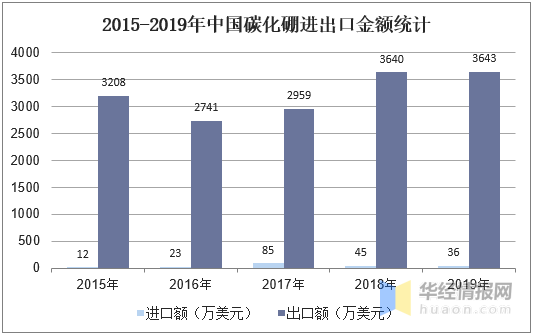 2025精准资料免费提供,现象分析定义_动感版57.286
