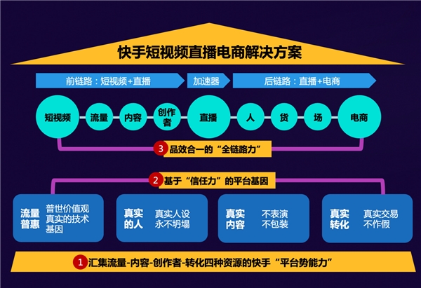 4949澳门开奖现场+开奖直播,时代变革评估_轻奢版57.433
