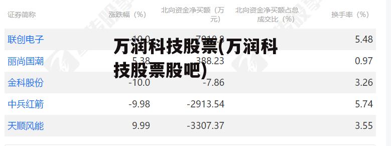 自然美景的浪漫之旅