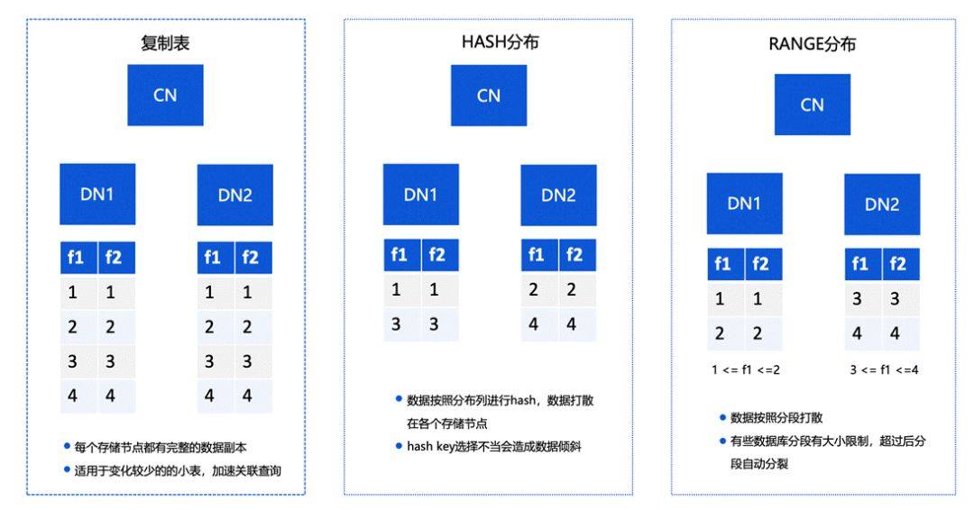 新2025澳门兔费资料,数据详解说明_SE版57.677