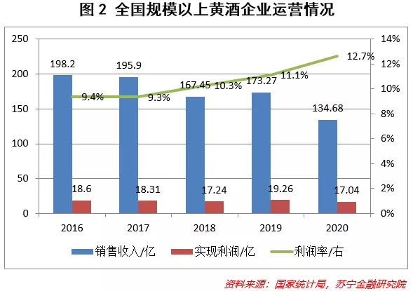 新奥最精准免费大全最新,实际确凿数据解析统计_快速版57.727