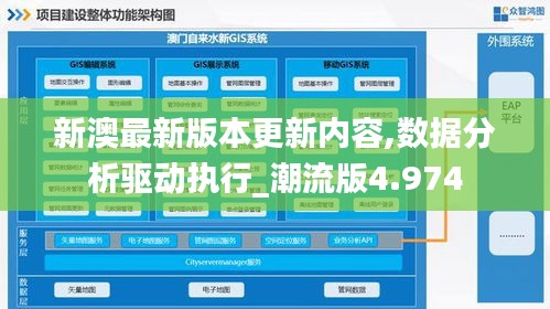 新澳2025年正版资料更新,数据驱动方案_采购版57.486