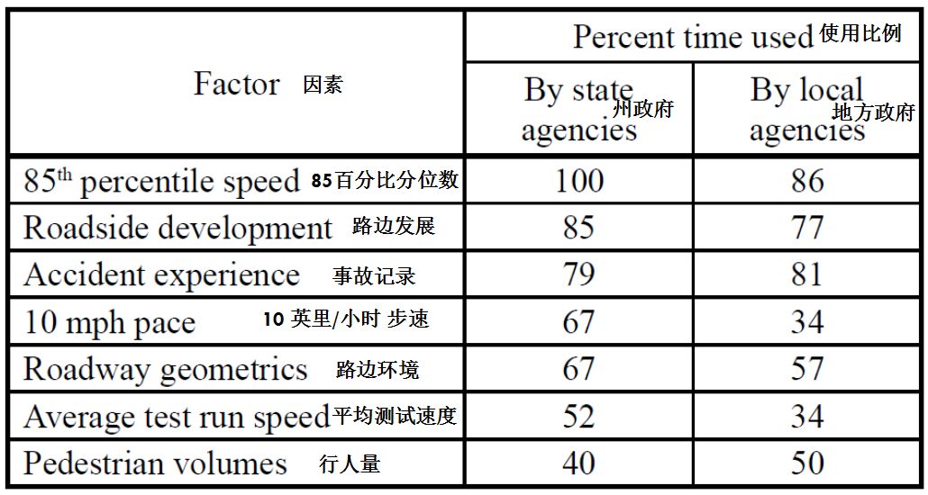 硅橡胶价格