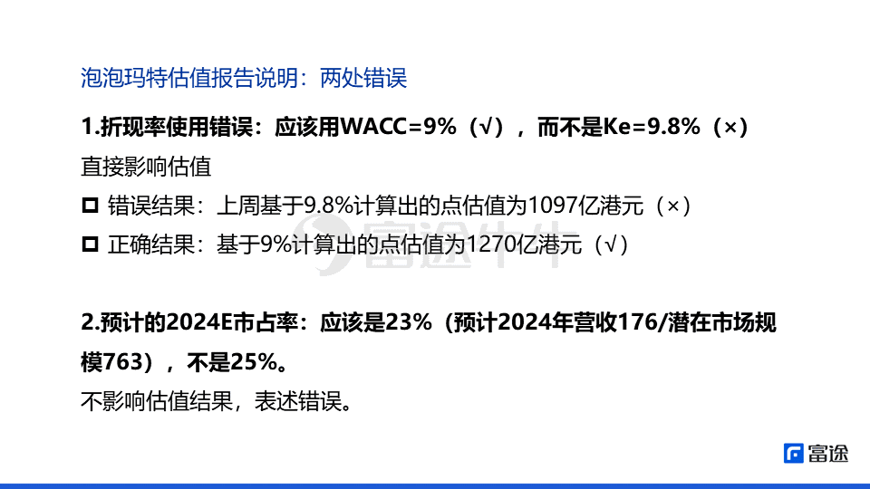铑投资指南