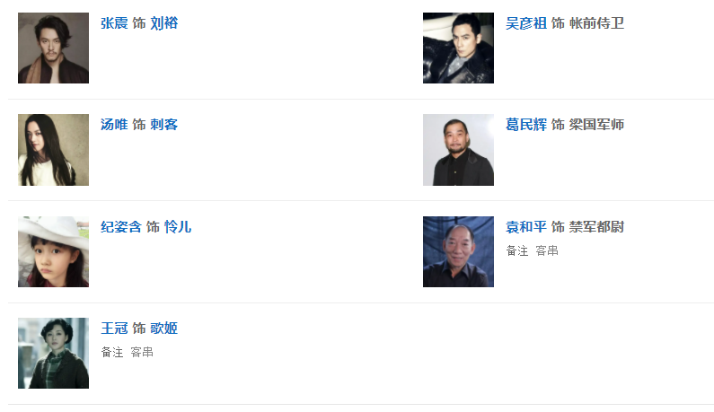 玩伴 演员阵容介绍
