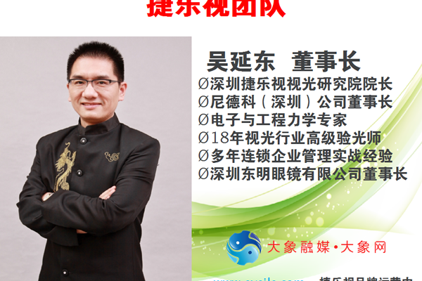 清晰视界/重塑视界体验