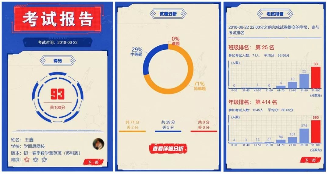 技能学习指南/步骤详解