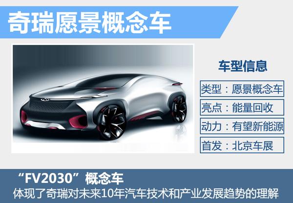 概念车