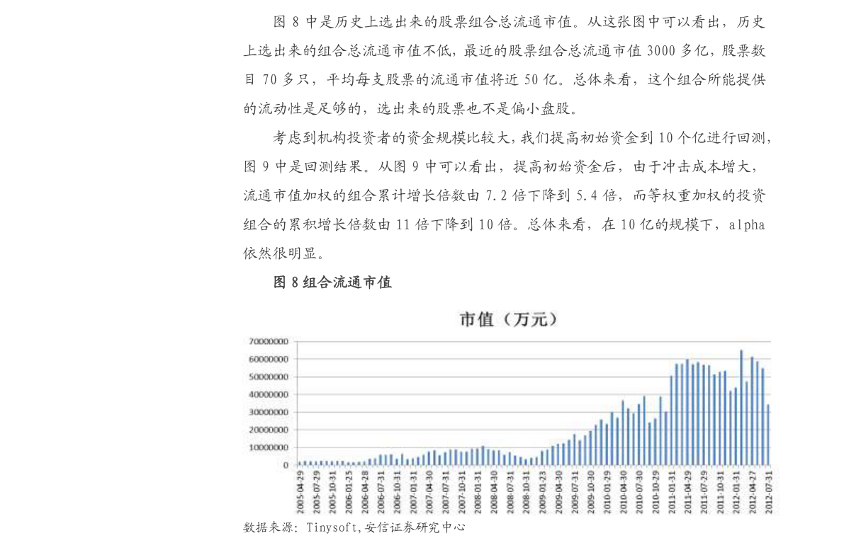 600108股票行情深度分析