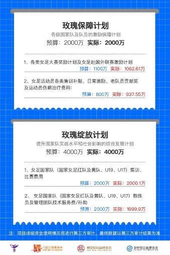 诉讼费退还最新规定带来的自信与成就感