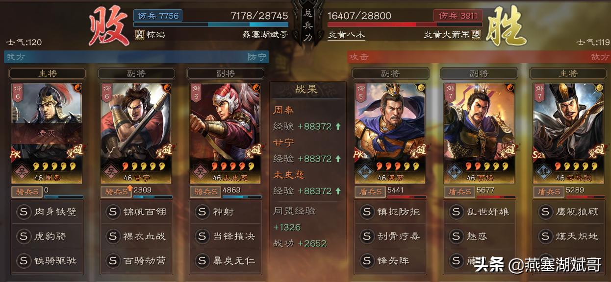 三国志2比赛