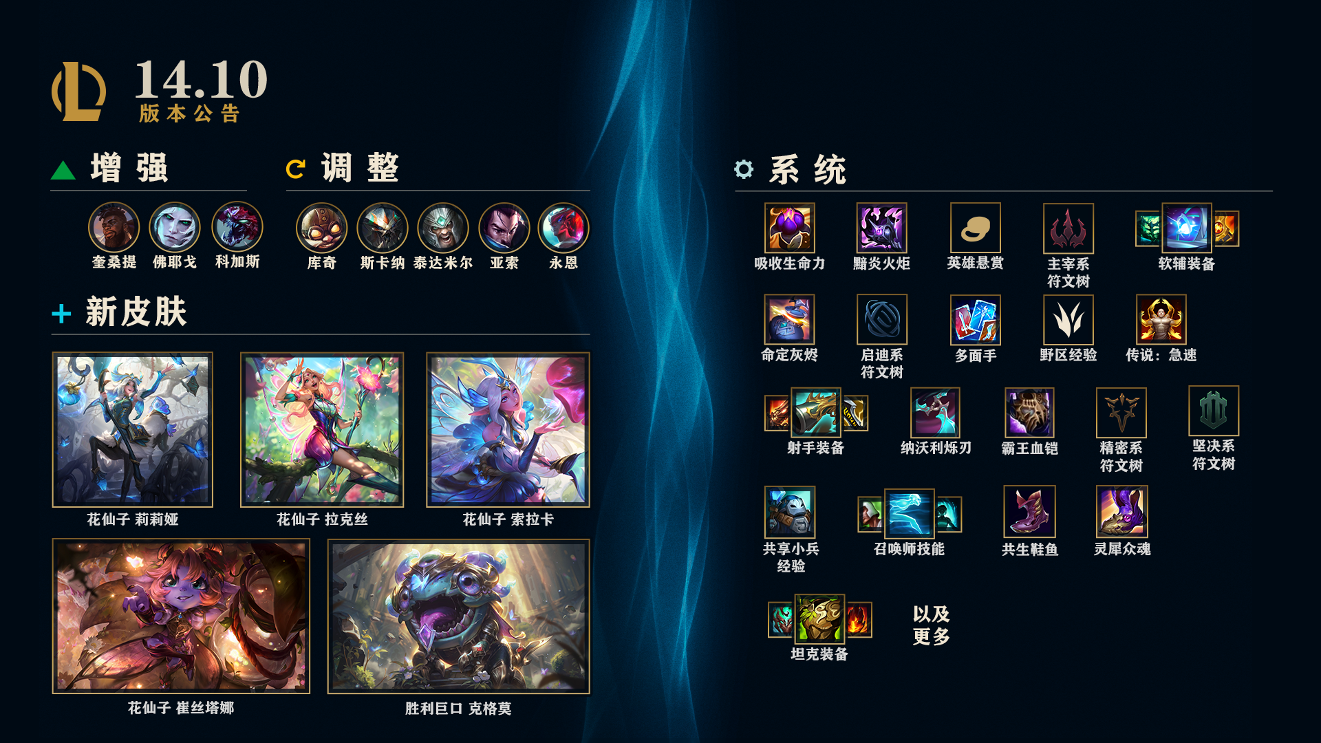 LOL免费英雄更新