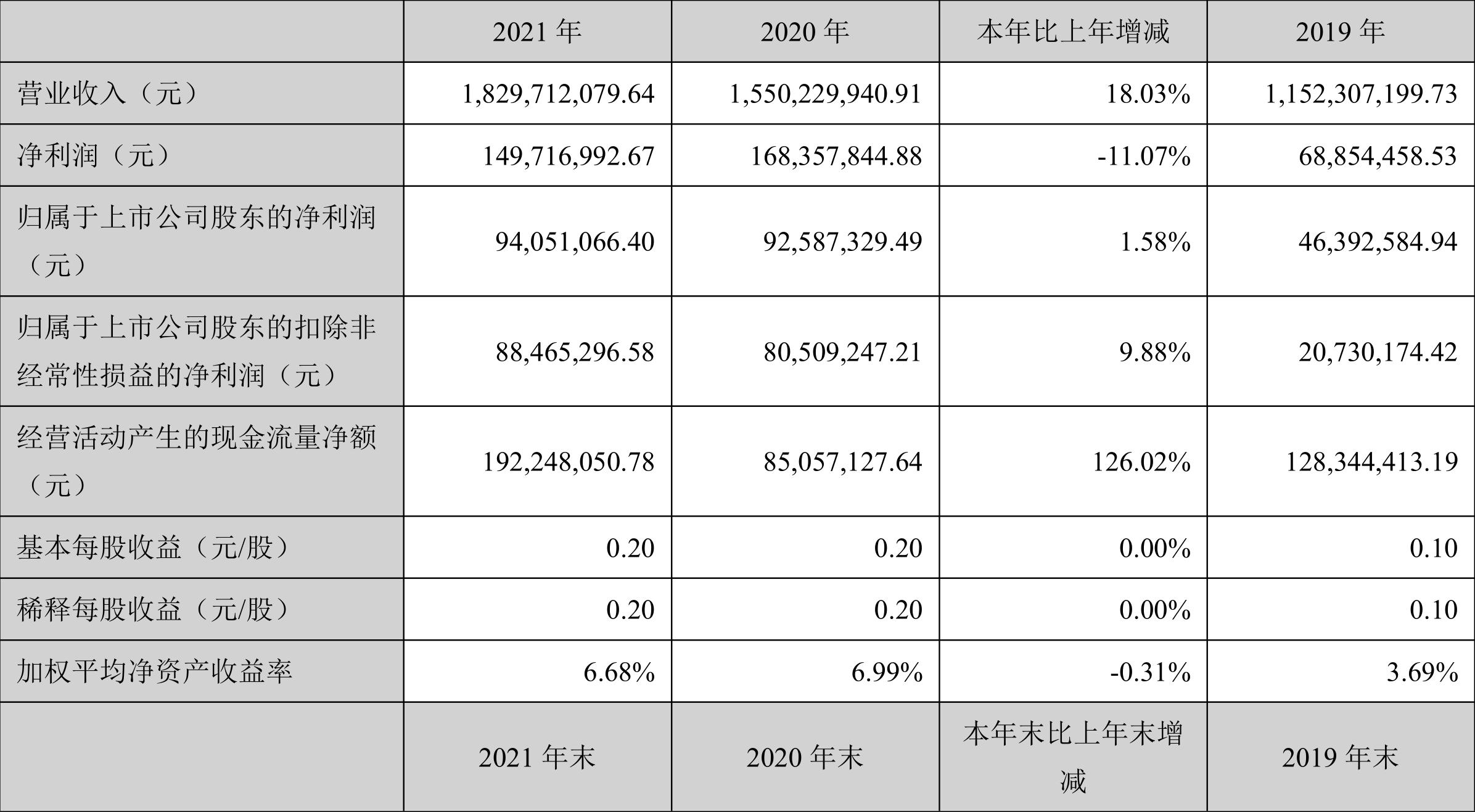 凯恩股份最新动态，科技革新重塑未来生活体验