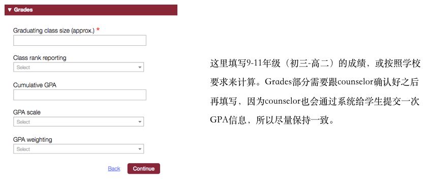 使用步骤详解