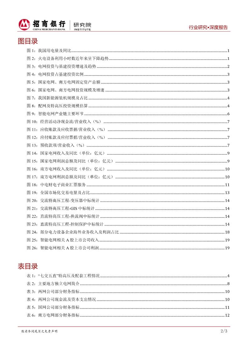 电力体制改革