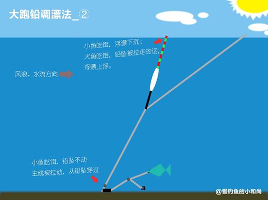铅最新行情，揭示市场走势与一段温馨的友情之旅