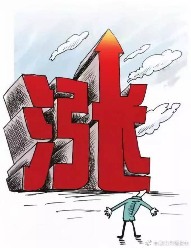 涨价最新消息深度解析
