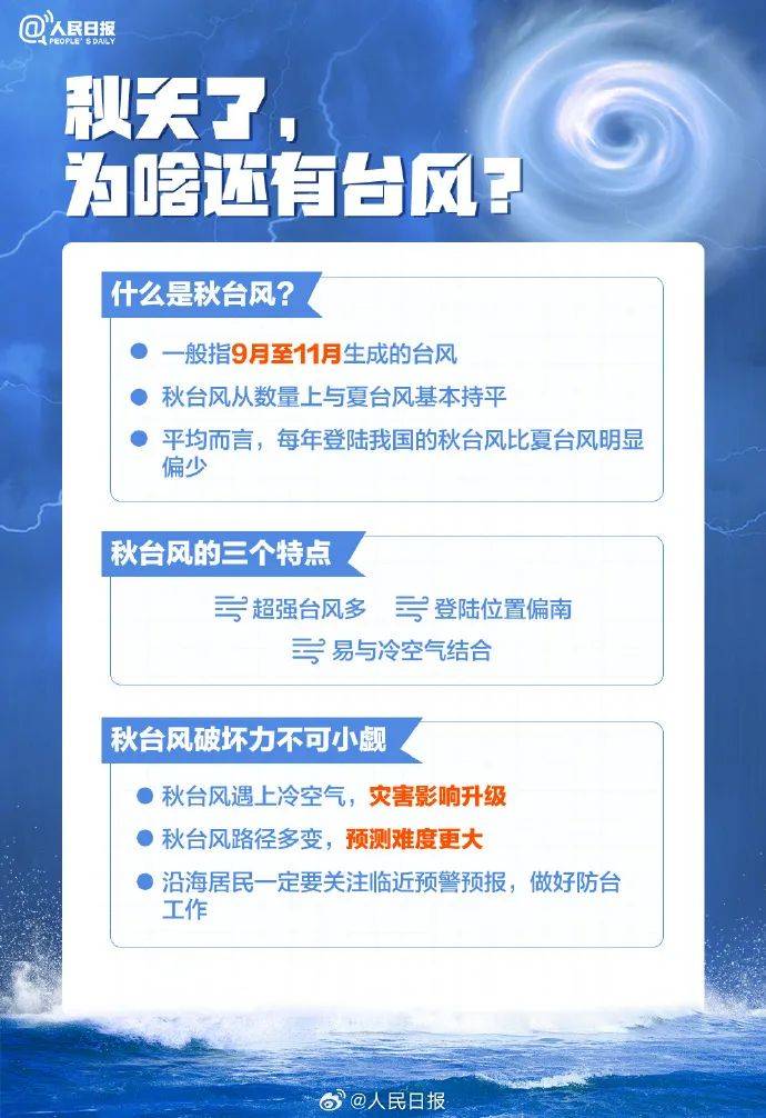 学习成长的力量