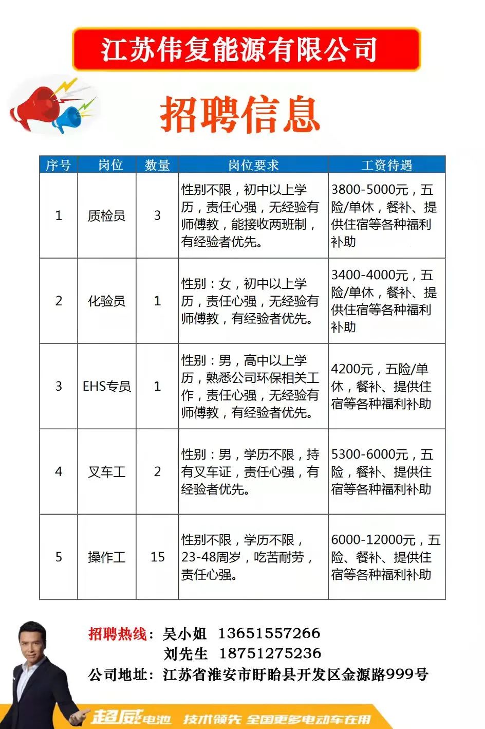 句容招聘网