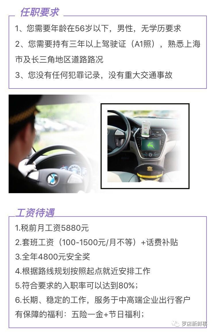 科技驱动驾驶之旅