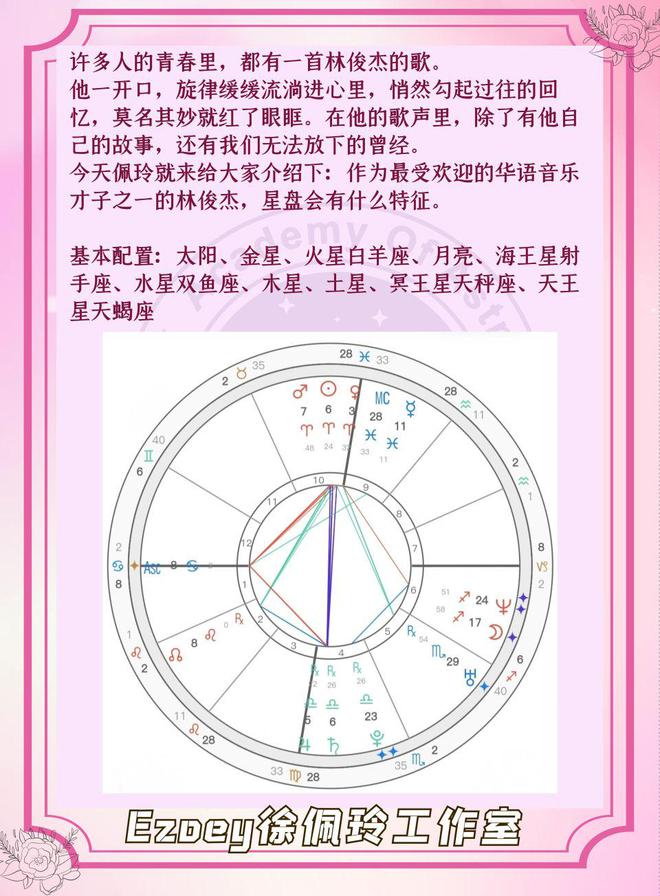 林俊杰最新动态