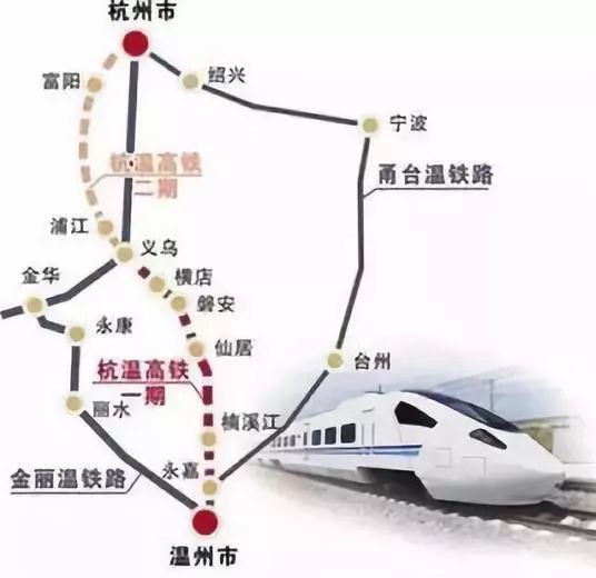 杭衢铁路最新动态