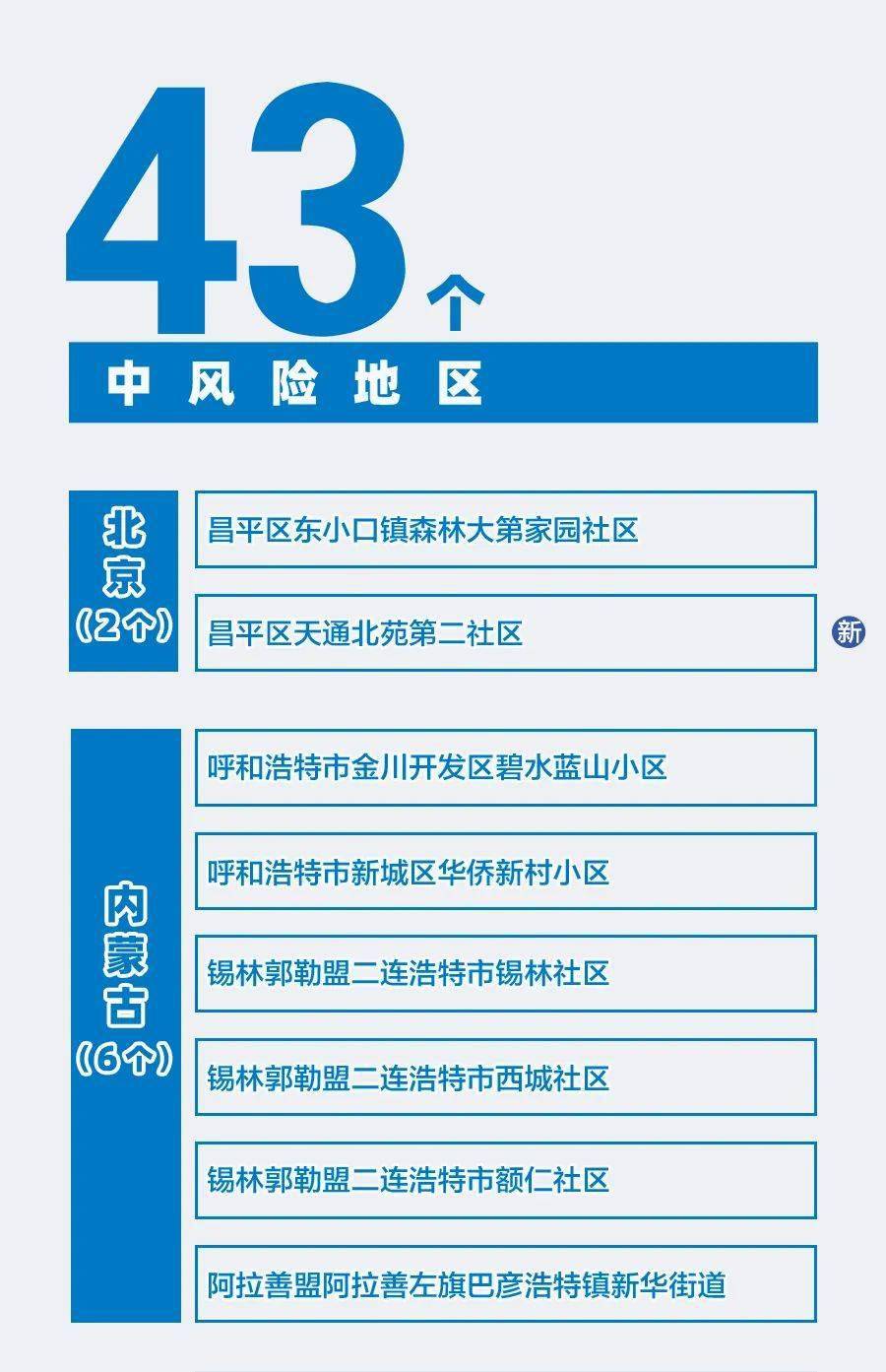 科技助力安全守护