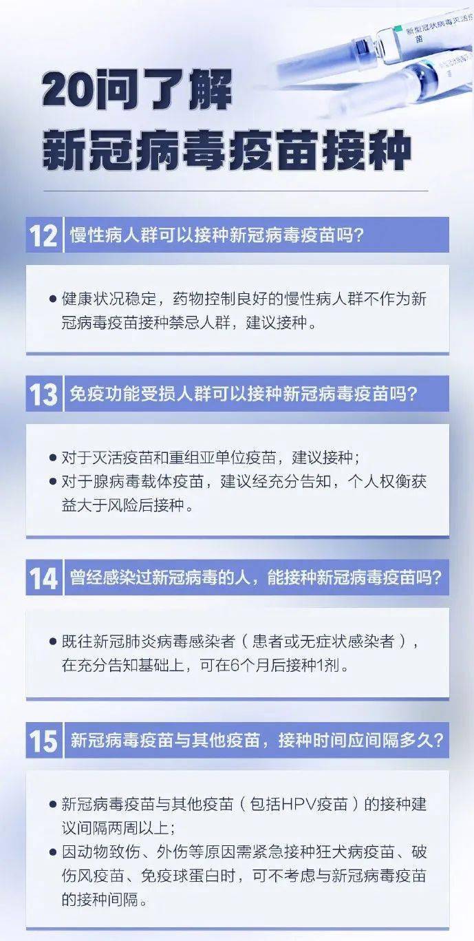 中国疫苗接种人数