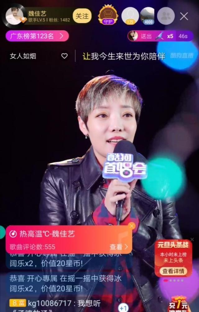 科技与音乐融合