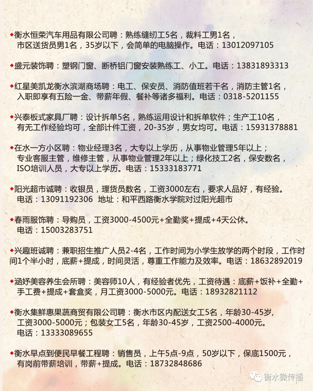 职位汇总（或最新职位汇总）